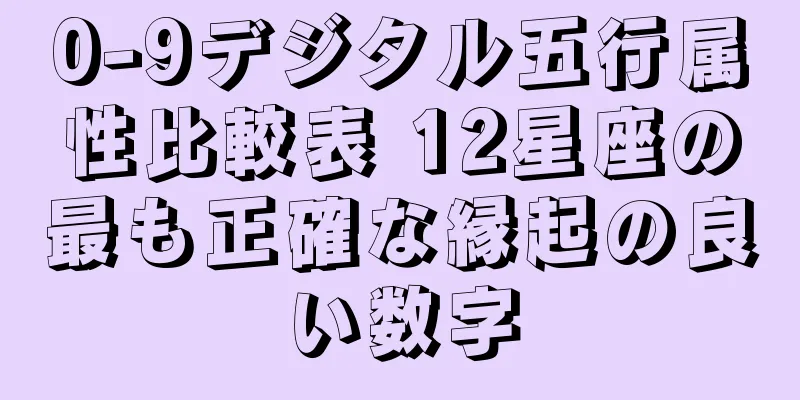 0-9デジタル五行属性比較表 12星座の最も正確な縁起の良い数字