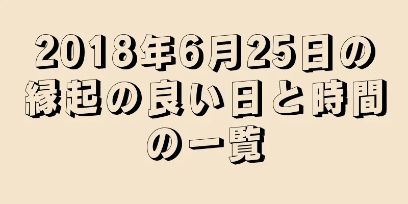 2018年6月25日の縁起の良い日と時間の一覧