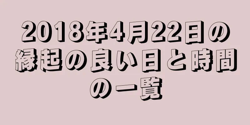 2018年4月22日の縁起の良い日と時間の一覧
