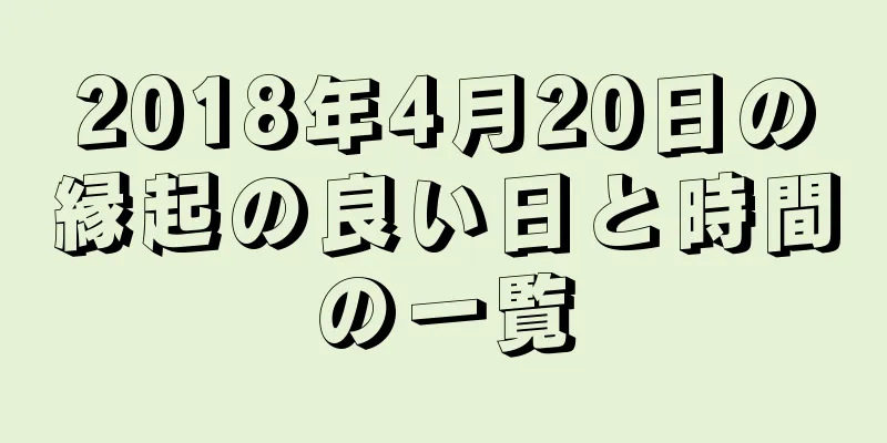 2018年4月20日の縁起の良い日と時間の一覧