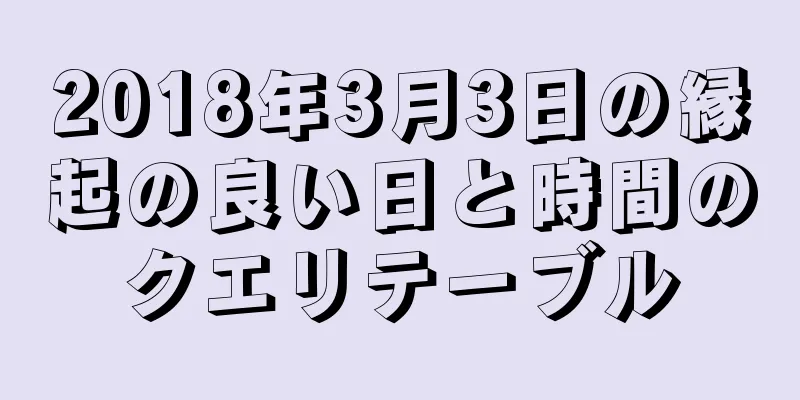 2018年3月3日の縁起の良い日と時間のクエリテーブル