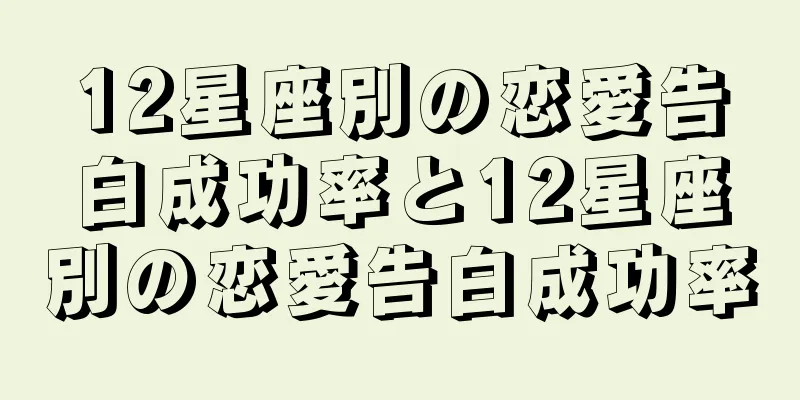 12星座別の恋愛告白成功率と12星座別の恋愛告白成功率