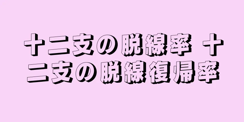 十二支の脱線率 十二支の脱線復帰率