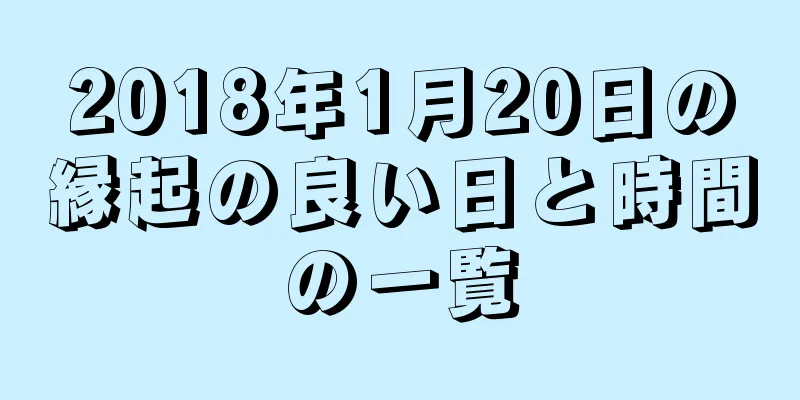 2018年1月20日の縁起の良い日と時間の一覧