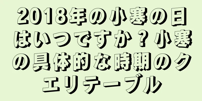 2018年の小寒の日はいつですか？小寒の具体的な時期のクエリテーブル