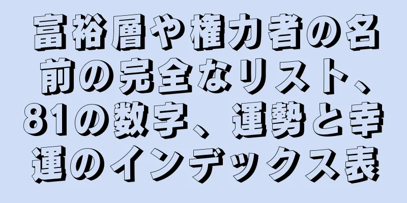 富裕層や権力者の名前の完全なリスト、81の数字、運勢と幸運のインデックス表