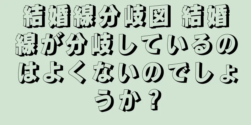 結婚線分岐図 結婚線が分岐しているのはよくないのでしょうか？