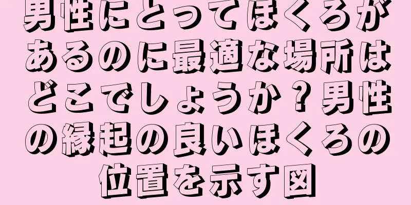 男性にとってほくろがあるのに最適な場所はどこでしょうか？男性の縁起の良いほくろの位置を示す図