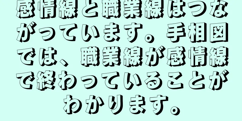感情線と職業線はつながっています。手相図では、職業線が感情線で終わっていることがわかります。
