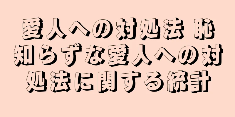 愛人への対処法 恥知らずな愛人への対処法に関する統計