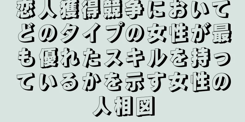 恋人獲得競争においてどのタイプの女性が最も優れたスキルを持っているかを示す女性の人相図